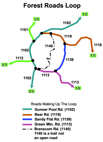 Forest Roads Loop for Sylamore National Forest